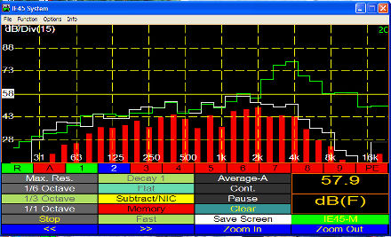 IE45-Average